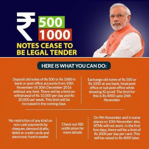 Rs 500 Rs 1,000 currency notes ban
