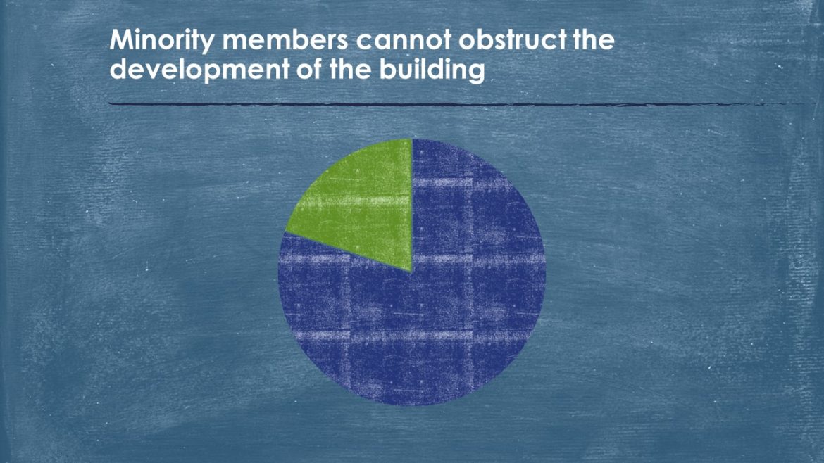 Minority members obstruct development